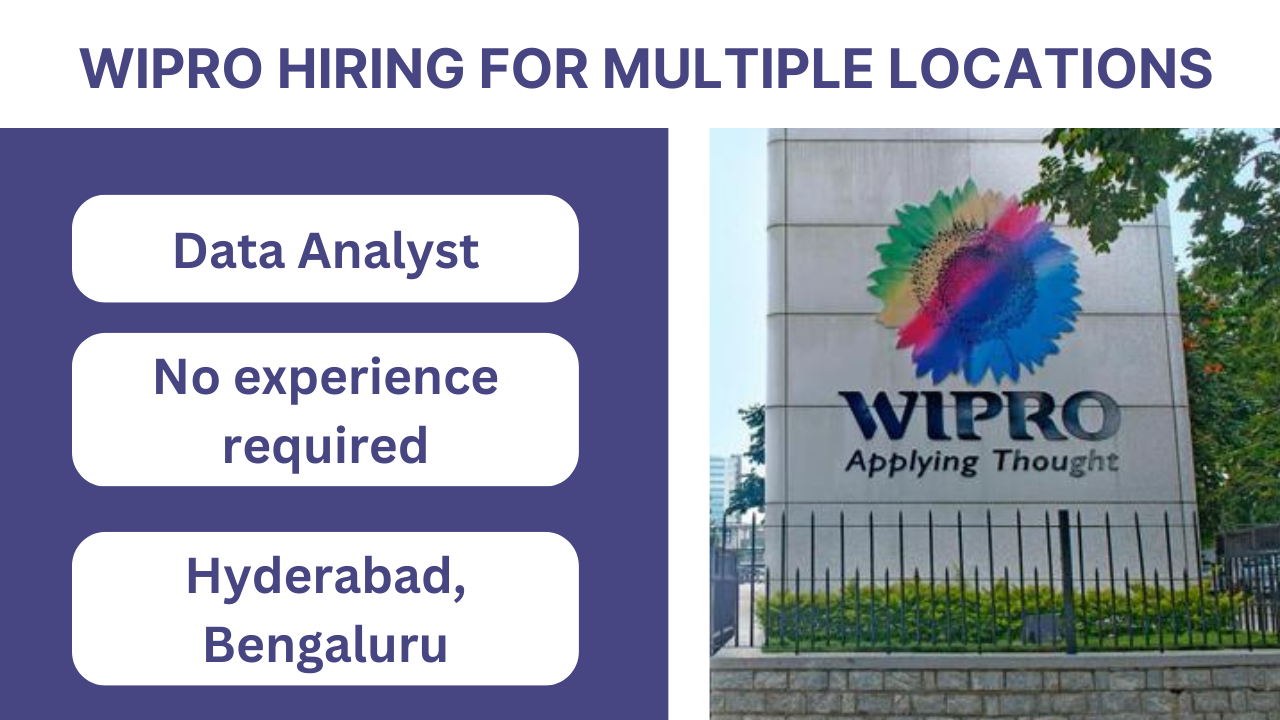 WIpro Data Analyst Jobs